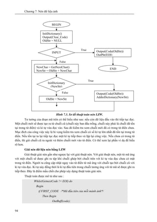 Chương 7: Nén dữ liệu ảnh
94
Hình 7.3. Sơ đồ thuật toán nén LZW.
Tư tưởng của đoạn mã trên có thể hiểu như sau: nếu còn dữ liệu đầu vào thì tiếp tục đọc.
Một chuỗi mới sẽ được tạo ra từ chuỗi cũ (chuỗi này ban đầu trống, chuỗi này phải là chuỗi đã tồn
tại trong từ điển) và kí tự vừa đọc vào. Sau đó kiểm tra xem chuỗi mới đã có trong từ điển chưa.
Mục đích của công việc này là hi vọng kiểm tra xem chuỗi có số kí tự lớn nhất đã tồn tại trong từ
điển. Nếu tồn tại ta lại tiếp tục đọc một kí tự tiếp theo và lặp lại công việc. Nếu chưa có trong từ
điển, thì gửi chuỗi cũ ra ngoài và thêm chuỗi mới vào từ điển. Có thể xem lại phần ví dụ để hiểu
rõ hơn.
Giải nén dữ liệu nén bằng LZW
Giải thuật giải nén gần như ngược lại với giải thuật nén. Với giải thuật nén, một từ mã ứng
với một chuỗi sẽ được ghi ra tệp khi chuỗi ghép bởi chuỗi trên với kí tự vùa đọc chưa có mặt
trong từ điển. Người ta cũng cập nhật ngay vào từ điển từ mã ứng với chuỗi tạo bởi chuỗi cũ với
kí tự vừa đọc. Kí tự này đồng thời là kí tự đầu tiên trong chuỗi tương ứng với từ mã sẽ được ghi ra
tiếp theo. Đây là điểm mấu chốt cho phép xây dựng thuật toán giải nén.
Thuật toán được mô tả như sau :
While(GetnextCode != EOI) do
Begin
if FIRST_CODE /*Mã đầu tiên của mỗi mảnh ảnh*/
Then Begin
OutBuff(code);
InitDictionary()
Output(Clear_Code)
OldStr = NULL
BEGIN
INPUT
NewChar = GetNextChar()
NewStr = OldStr + NewChar
InitDictionary
(NewStr)
OldStr = NewStr
Output(Code(OldStr))
AddtoDictionary(NewStr)
Output(Code(OldStr))
OutPht(EOI)
END
True
False
True
False
 
