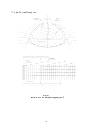 9
⑤ Sơ đồ bố trí gia cố gương hầm
Fig.-3.1
Hình vẽ phác họa bố trí phương pháp gia cố
 