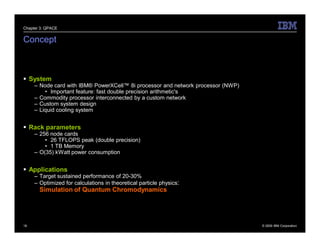 Chapter 3: QPACE


Concept



 System
     – Node card with IBM® PowerXCell™ 8i processor and network processor (NWP)
         • Important feature: fast double precision arithmetic's
     – Commodity processor interconnected by a custom network
     – Custom system design
     – Liquid cooling system


 Rack parameters
     – 256 node cards
         • 26 TFLOPS peak (double precision)
         • 1 TB Memory
     – O(35) kWatt power consumption


 Applications
     – Target sustained performance of 20-30%
     – Optimized for calculations in theoretical particle physics:
       Simulation of Quantum Chromodynamics




18                                                                                © 2009 IBM Corporation
 