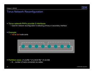 Chapter 3: QPACE


Torus Network Reconfiguration



 Torus network PHYs provide 2 interfaces
     – Used for network reconfiguration b selecting primary or secondary interface



 Example
     – 1x8 or 2x4 node-cards




 Partition sizes (1,2,2N) * (1,2,4,8,16) * (1,2,4,8)
     – N ... number of racks connected via cables

29                                                                                   © 2009 IBM Corporation
 