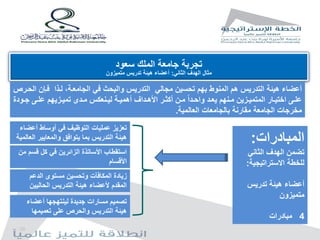 مبادرات جامعة الملك سعود