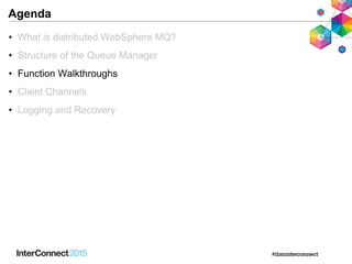 Agenda
• What is distributed WebSphere MQ?
• Structure of the Queue Manager
• Function Walkthroughs
• Client Channels
• Lo...