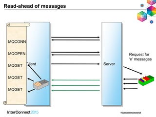 Read-ahead of messages
Client
MQCONN
MQOPEN
MQGET
MQGET
MQGET
Server
Request for
‘n’ messages
 
