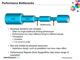 Performance Bottlenecks
• Business Systems are complex
‒ Often no single bottleneck limiting performance
‒ Performance can...