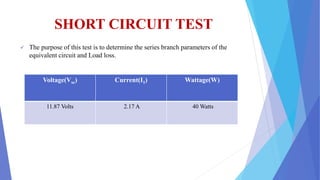 SHORT CIRCUIT TEST
 The purpose of this test is to determine the series branch parameters of the
equivalent circuit and Load loss.
Voltage(Vsc) Current(I1) Wattage(W)
11.87 Volts 2.17 A 40 Watts
 