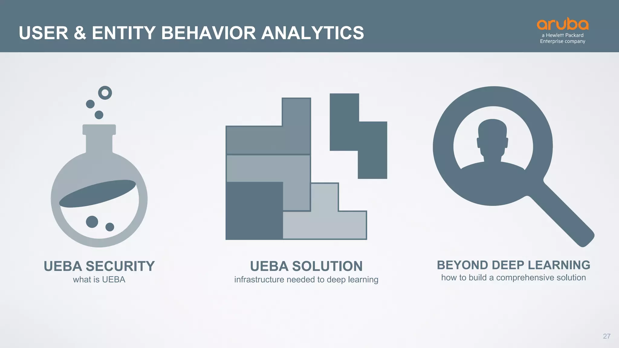 27
USER & ENTITY BEHAVIOR ANALYTICS
UEBA SECURITY
what is UEBA
UEBA SOLUTION
infrastructure needed to deep learning
BEYOND DEEP LEARNING
how to build a comprehensive solution
 