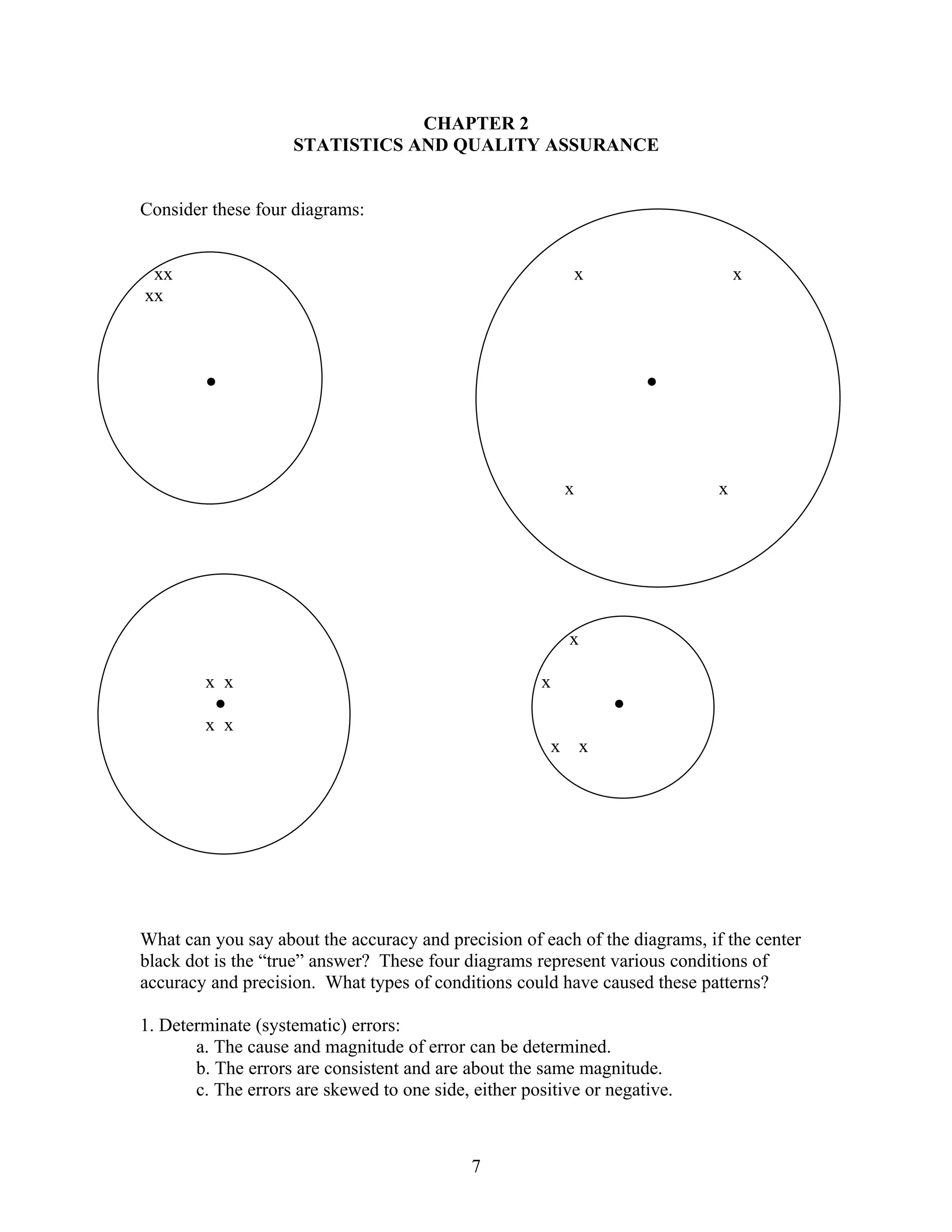 CHAPTER 2
                    STATISTICS AND QUALITY ASSURANCE


Consider these four diagrams:


 xx                                                          x                   x
xx



        ●                                                               ●




                                                            x                x




                                                            x

        x x                                            x
         ●                                                          ●
        x x
                                                        x       x




What can you say about the accuracy and precision of each of the diagrams, if the center
black dot is the “true” answer? These four diagrams represent various conditions of
accuracy and precision. What types of conditions could have caused these patterns?

1. Determinate (systematic) errors:
       a. The cause and magnitude of error can be determined.
       b. The errors are consistent and are about the same magnitude.
       c. The errors are skewed to one side, either positive or negative.



                                             7
 