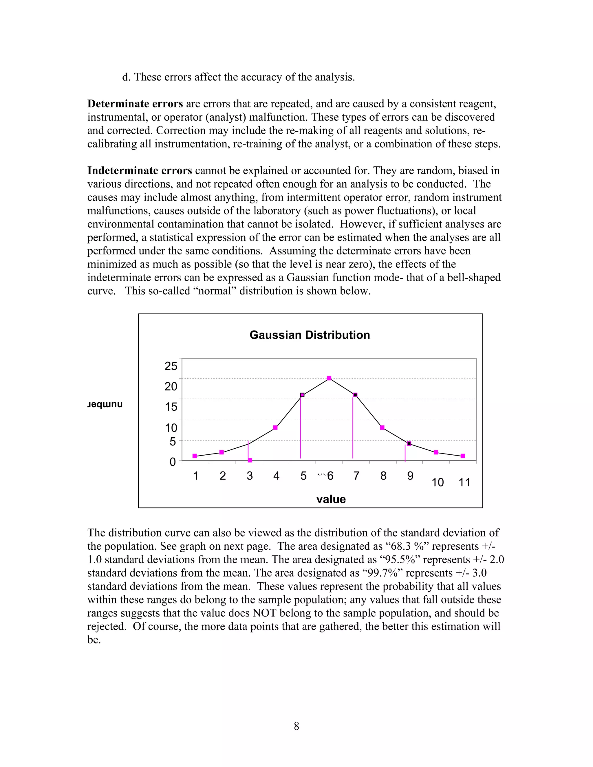d. These errors affect the accuracy of the analysis.

Determinate errors are errors that are repeated, and are caused by a consistent reagent,
instrumental, or operator (analyst) malfunction. These types of errors can be discovered
and corrected. Correction may include the re-making of all reagents and solutions, re-
calibrating all instrumentation, re-training of the analyst, or a combination of these steps.

Indeterminate errors cannot be explained or accounted for. They are random, biased in
various directions, and not repeated often enough for an analysis to be conducted. The
causes may include almost anything, from intermittent operator error, random instrument
malfunctions, causes outside of the laboratory (such as power fluctuations), or local
environmental contamination that cannot be isolated. However, if sufficient analyses are
performed, a statistical expression of the error can be estimated when the analyses are all
performed under the same conditions. Assuming the determinate errors have been
minimized as much as possible (so that the level is near zero), the effects of the
indeterminate errors can be expressed as a Gaussian function mode- that of a bell-shaped
curve. This so-called “normal” distribution is shown below.


                                    Gaussian Distribution

                 25
                 20
number
                 15
                 10                                68.3 &
                  5
                  0
                       1     2     3     4        5 686     7    8     9
                                                                             10    11
                                                    value

The distribution curve can also be viewed as the distribution of the standard deviation of
the population. See graph on next page. The area designated as “68.3 %” represents +/-
1.0 standard deviations from the mean. The area designated as “95.5%” represents +/- 2.0
standard deviations from the mean. The area designated as “99.7%” represents +/- 3.0
standard deviations from the mean. These values represent the probability that all values
within these ranges do belong to the sample population; any values that fall outside these
ranges suggests that the value does NOT belong to the sample population, and should be
rejected. Of course, the more data points that are gathered, the better this estimation will
be.




                                              8
 