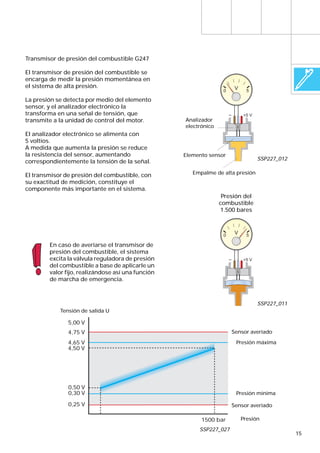 227 ssp sistema inyeccion common rail v8 tdi 3.3ltr. sp | PDF
