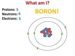 What am I?
Protons: 5
Neutrons: 6       BORON!
Electrons: 5
 