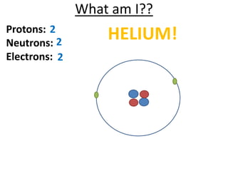 What am I??
Protons: 2
Neutrons: 2
                   HELIUM!
Electrons: 2
 