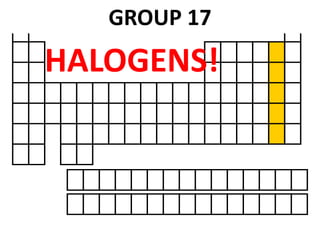 GROUP 17
HALOGENS!
 