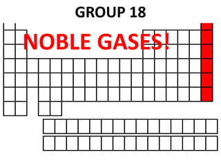 GROUP 18
NOBLE GASES!
 
