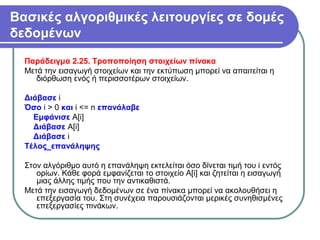 Βασικές αλγοριθμικές λειτουργίες σε δομές
δεδομένων
Παράδειγμα 2.25. Τροποποίηση στοιχείων πίνακα
Μετά την εισαγωγή στοιχείων και την εκτύπωση μπορεί να απαιτείται η
διόρθωση ενός ή περισσοτέρων στοιχείων.
Διάβασε i
Όσο i > 0 και i <= n επανάλαβε
Εμφάνισε Α[i]
Διάβασε Α[i]
Διάβασε i
Τέλος_επανάληψης
Στον αλγόριθμο αυτό η επανάληψη εκτελείται όσο δίνεται τιμή του i εντός
ορίων. Κάθε φορά εμφανίζεται το στοιχείο Α[i] και ζητείται η εισαγωγή
μιας άλλης τιμής που την αντικαθιστά.
Μετά την εισαγωγή δεδομένων σε ένα πίνακα μπορεί να ακολουθήσει η
επεξεργασία του. Στη συνέχεια παρουσιάζονται μερικές συνηθισμένες
επεξεργασίες πινάκων.
 