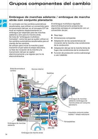 Grupos componentes del cambio


      Embrague de marchas adelante / embrague de marcha
      atrás con conjunto planetario
      En contraste con los cambios automáticos         El embrague multidisco regulado
      escalonados, que utilizan un convertidor para    electrohidráulicamente presenta las
      la transmisión del par, en el concepto CVT de    siguientes ventajas en comparación con un
      Audi se implanta respectivamente un              convertidor de par:
      embrague por separado para las marchas
      adelante y otro para la marcha atrás.            • Peso bajo
      Se trata de “embragues multidisco
                                                       • Dimensiones compactas
      húmedos“, como los que se suelen utilizar en
      los cambios automáticos escalonados para el      • Adaptación de las características de
      mando de los cambios.                              iniciación de la marcha a las condiciones
      Se utilizan para iniciar la marcha y para          de la conducción
      transmitir el par sobre la etapa reductora.      • Adaptación del par de la marcha lenta de
      La fase de iniciación de la marcha y la            fuga a las condiciones de la conducción
      transmisión del par se vigilan
                                                       • Función de protección contra sobrecarga
      electrónicamente y se regulan por la vía
                                                         o uso indebido
      electrohidráulica.




       Árbol de entrada al      Corona interior
       cambio
                                                  Satélites




                                                                           Embrague de marchas
                                                                           adelante /embrague de
                                                                           marcha atrás con conjunto
                                                                           planetario



                                                                          Impulsión conjunto polea
                                                                          biplato 1 (etapa reductora)



                                                                     Portasatélites
     Embrague de marchas
     adelante
                                                   228_005

                     Embrague de marcha atrás
14
 