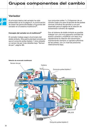 Grupos componentes del cambio


     Variador
     El principio básico del variador ha sido         Los conjuntos polea 1 y 2 disponen de un
     presentado ya en la página 5. A continuación     cilindro cada uno para el apriete de las poleas
     se tratan las particularidades y funciones del   cónicas (cilindros de apriete) y uno por
     variador en el sistema multitronic®.             separado para el reglaje de la relación de
                                                      transmisión (cilindro de reglaje).

     Concepto del variador en el multitronic®         Con el sistema de doble émbolo es posible
                                                      trabajar con una muy pequeña cantidad de
     El variador trabaja según el principio del       aceite a presión y modiﬁcar con éste muy
     doble émbolo. Otra particularidad consiste en    rápidamente la relación de transmisión,
     que el conjunto polea biplato 1 tiene alojado    manteniendo siempre un apriete suﬁciente
     un sensor de par (más detalles bajo “Sensor      de las poleas, con un nivel de presiones
     de par“, página 38).                             relativamente bajo.




     Relación de arrancada (subdirecta)

       Sensor de par
                                             Cadena

                                                            Conjunto polea biplato 1




                                                                               228_018




                                                        Conjunto polea biplato 2

32
 