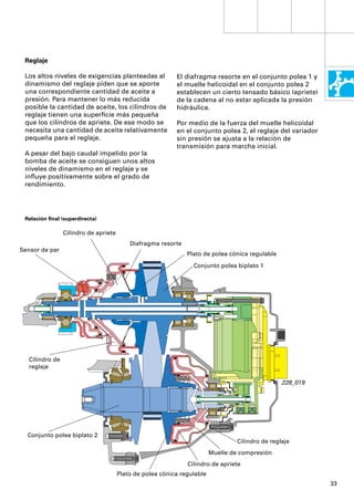 Reglaje

 Los altos niveles de exigencias planteadas al             El diafragma resorte en el conjunto polea 1 y
 dinamismo del reglaje piden que se aporte                 el muelle helicoidal en el conjunto polea 2
 una correspondiente cantidad de aceite a                  establecen un cierto tensado básico (apriete)
 presión. Para mantener lo más reducida                    de la cadena al no estar aplicada la presión
 posible la cantidad de aceite, los cilindros de           hidráulica.
 reglaje tienen una superﬁcie más pequeña
 que los cilindros de apriete. De ese modo se              Por medio de la fuerza del muelle helicoidal
 necesita una cantidad de aceite relativamente             en el conjunto polea 2, el reglaje del variador
 pequeña para el reglaje.                                  sin presión se ajusta a la relación de
                                                           transmisión para marcha inicial.
 A pesar del bajo caudal impelido por la
 bomba de aceite se consiguen unos altos
 niveles de dinamismo en el reglaje y se
 inﬂuye positivamente sobre el grado de
 rendimiento.




 Relación ﬁnal (superdirecta)

                 Cilindro de apriete
                                           Diafragma resorte
Sensor de par
                                                               Plato de polea cónica regulable
                                                                 Conjunto polea biplato 1




   Cilindro de
   reglaje

                                                                                                  228_019




  Conjunto polea biplato 2
                                                                                  Cilindro de reglaje
                                                                         Muelle de compresión
                                                               Cilindro de apriete
                                       Plato de polea cónica regulable
                                                                                                             33
 