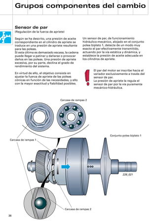 Grupos componentes del cambio


     Sensor de par
     (Regulación de la fuerza de apriete)

     Según se ha descrito, una presión de aceite        Un sensor de par, de funcionamiento
     correspondiente en el cilindro de apriete se       hidráulico-mecánico, alojado en el conjunto
     traduce en una presión de apriete resultante       polea biplato 1, detecta de un modo muy
     para las poleas.                                   exacto el par efectivamente transmitido,
     Si esta última es demasiado escasa, la cadena      actuando por la vía estática y dinámica, y
     puede llegar a patinar y dañarse o provocar        establece la presión de aceite adecuada en
     daños en las poleas. Una presión de apriete        los cilindros de apriete.
     excesiva, por su parte, declina el grado de
     rendimiento del sistema.
                                                                  El par del motor se inscribe hacia el
     En virtud de ello, el objetivo consiste en                   variador exclusivamente a través del
     ajustar la fuerza de apriete de las poleas                   sensor de par.
     cónicas en función de las necesidades, y ello                La presión de apriete la regula el
     con la mayor exactitud y ﬁabilidad posibles.                 sensor de par por la vía puramente
                                                                  mecánico-hidráulica.



                                      Carcasa de rampas 2




                                                                             Conjunto polea biplato 1
Carcasa de rampas 1




                                                                                       228_021




                                            Carcasa de rampas 2

38
 
