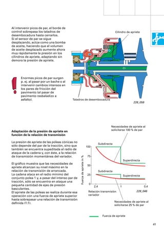 Al intervenir picos de par, el borde de
control sobrepasa los taladros de                                                                   Cilindro de apriete
desembocadura hasta cerrarlos.
Si el sensor de par se sigue
desplazando, actúa como una bomba
de aceite, haciendo que el volumen
de aceite desplazado aumente ahora
muy rápidamente la presión en los
cilindros de apriete, adaptando sin
demora la presión de apriete.




      Enormes picos de par surgen
      p. ej. al pasar por un bache o al
      intervenir cambios intensos en
      los pares de fricción del
      pavimento (al pasar de
      pavimento resbaladizo a
      asfalto).                            Taladros de desembocadura
                                                                                                                   228_058




                                                                                                Necesidades de apriete al
                                                                                                solicitarse 100 % de par
Adaptación de la presión de apriete en
función de la relación de transmisión

La presión de apriete de las poleas cónicas no
                                                                                       Subdirecta
sólo depende del par de la tracción, sino que                              100
también se encuentra supeditada al radio de
ataque de la cadena y, con éste, a la relación
de transmisión momentánea del variador.                                     75
                                                  Fuerza de apriete in %




                                                                                                            Superdirecta
El gráﬁco muestra que las necesidades de
                                                                            50
apriete alcanzan su nivel máximo en la
relación de transmisión de arrancada.                                                  Subdirecta
La cadena ataca en el radio mínimo del                                      25                              Superdirecta
conjunto polea 1 y, a pesar del intenso par de
tracción, sólo se encuentra en ataque una
pequeña cantidad de ejes de presión                                          0
                                                                                 2,4                    1                  0,4
basculantes.
El apriete de las poleas se realiza durante esa                             Relación transmisión                     228_046
operación con una fuerza de apriete superior                                variador
hasta sobrepasar una relación de transmisión
                                                                                                    Necesidades de apriete al
deﬁnida (1:1).
                                                                                                    solicitarse 25 % de par


                                                                                          Fuerza de apriete


                                                                                                                                 41
 