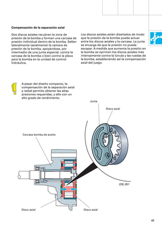 Compensación de la separación axial

Dos discos axiales recubren la zona de          Los discos axiales están diseñados de modo
presión de la bomba y forman una carcasa de     que la presión de la bomba pueda actuar
presión individual dentro de la bomba. Sellan   entre los discos axiales y la carcasa. La junta
lateralmente (axialmente) la cámara de          se encarga de que la presión no pueda
presión de la bomba, apoyándose, por            escapar. A medida que aumenta la presión en
intermedio de una junta especial, contra la     la bomba se oprimen los discos axiales más
carcasa de la bomba o bien contra la placa      intensamente contra la lúnula y las ruedas de
para la bomba en la unidad de control           la bomba, estableciendo así la compensación
hidráulica.                                     axial del juego.




       A pesar del diseño compacto, la
       compensación de la separación axial
       y radial permite obtener las altas
       presiones requeridas, y ello con un
       alto grado de rendimiento.
                                                      Junta

                                                                  Disco axial




       Carcasa bomba de aceite




                                                                            228_051




       Disco axial                                Disco axial


                                                                                                  49
 
