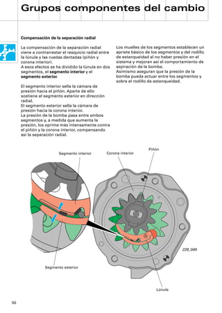 Grupos componentes del cambio


     Compensación de la separación radial

     La compensación de la separación radial           Los muelles de los segmentos establecen un
     viene a contrarrestar el resquicio radial entre   apriete básico de los segmentos y del rodillo
     la lúnula y las ruedas dentadas (piñón y          de estanqueidad al no haber presión en el
     corona interior).                                 sistema y mejoran así el comportamiento de
     A esos efectos se ha dividido la lúnula en dos    aspiración de la bomba.
     segmentos, el segmento interior y el              Asimismo aseguran que la presión de la
     segmento exterior.                                bomba pueda actuar entre los segmentos y
                                                       sobre el rodillo de estanqueidad.
     El segmento interior sella la cámara de
     presión hacia el piñón. Aparte de ello
     sostiene al segmento exterior en dirección
     radial.
     El segmento exterior sella la cámara de
     presión hacia la corona interior.
     La presión de la bomba pasa entre ambos
     segmentos y, a medida que aumenta la
     presión, los oprime más intensamente contra
     el piñón y la corona interior, compensando
     así la separación radial.


                                                                       Piñón
                         Segmento interior        Corona interior




                                                                                        228_049



                 Segmento exterior




                                                                           Lúnula


50
 