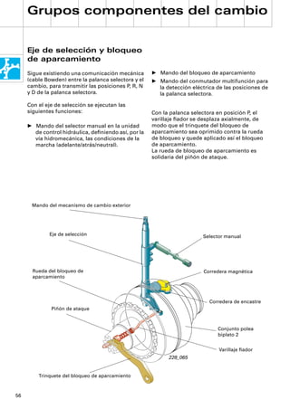 Grupos componentes del cambio


     Eje de selección y bloqueo
     de aparcamiento
     Sigue existiendo una comunicación mecánica       • Mando del bloqueo de aparcamiento
     (cable Bowden) entre la palanca selectora y el   • Mando del conmutador multifunción para
     cambio, para transmitir las posiciones P, R, N     la detección eléctrica de las posiciones de
     y D de la palanca selectora.                       la palanca selectora.

     Con el eje de selección se ejecutan las
     siguientes funciones:                            Con la palanca selectora en posición P, el
                                                      varillaje ﬁador se desplaza axialmente, de
     • Mando del selector manual en la unidad         modo que el trinquete del bloqueo de
       de control hidráulica, deﬁniendo así, por la   aparcamiento sea oprimido contra la rueda
       vía hidromecánica, las condiciones de la       de bloqueo y quede aplicado así el bloqueo
       marcha (adelante/atrás/neutral).               de aparcamiento.
                                                      La rueda de bloqueo de aparcamiento es
                                                      solidaria del piñón de ataque.




      Mando del mecanismo de cambio exterior




             Eje de selección                                            Selector manual




       Rueda del bloqueo de                                               Corredera magnética
       aparcamiento




                                                                            Corredera de encastre
              Piñón de ataque



                                                                               Conjunto polea
                                                                               biplato 2


                                                                                Varillaje ﬁador
                                                            228_065


         Trinquete del bloqueo de aparcamiento



56
 