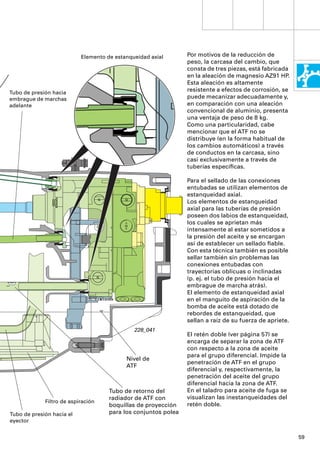 Elemento de estanqueidad axial       Por motivos de la reducción de
                                                                peso, la carcasa del cambio, que
                                                                consta de tres piezas, está fabricada
                                                                en la aleación de magnesio AZ91 HP.
                                                                Esta aleación es altamente
Tubo de presión hacia
                                                                resistente a efectos de corrosión, se
embrague de marchas                                             puede mecanizar adecuadamente y,
adelante                                                        en comparación con una aleación
                                                                convencional de aluminio, presenta
                                                                una ventaja de peso de 8 kg.
                                                                Como una particularidad, cabe
                                                                mencionar que el ATF no se
                                                                distribuye (en la forma habitual de
                                                                los cambios automáticos) a través
                                                                de conductos en la carcasa, sino
                                                                casi exclusivamente a través de
                                                                tuberías especíﬁcas.

                                                                Para el sellado de las conexiones
                                                                entubadas se utilizan elementos de
                                                                estanqueidad axial.
                                                                Los elementos de estanqueidad
                                                                axial para las tuberías de presión
                                                                poseen dos labios de estanqueidad,
                                                                los cuales se aprietan más
                                                                intensamente al estar sometidos a
                                                                la presión del aceite y se encargan
                                                                así de establecer un sellado ﬁable.
                                                                Con esta técnica también es posible
                                                                sellar también sin problemas las
                                                                conexiones entubadas con
                                                                trayectorias oblicuas o inclinadas
                                                                (p. ej. el tubo de presión hacia el
                                                                embrague de marcha atrás).
                                                                El elemento de estanqueidad axial
                                                                en el manguito de aspiración de la
                                                                bomba de aceite está dotado de
                                                                rebordes de estanqueidad, que
                                                                sellan a raíz de su fuerza de apriete.
                                              228_041
                                                                El retén doble (ver página 57) se
                                                                encarga de separar la zona de ATF
                                                                con respecto a la zona de aceite
                                                                para el grupo diferencial. Impide la
                                           Nivel de
                                                                penetración de ATF en el grupo
                                           ATF
                                                                diferencial y, respectivamente, la
                                                                penetración del aceite del grupo
                                                                diferencial hacia la zona de ATF.
                                     Tubo de retorno del        En el taladro para aceite de fuga se
                                     radiador de ATF con        visualizan las inestanqueidades del
             Filtro de aspiración
                                     boquillas de proyección    retén doble.
Tubo de presión hacia el             para los conjuntos polea
eyector


                                                                                                         59
 