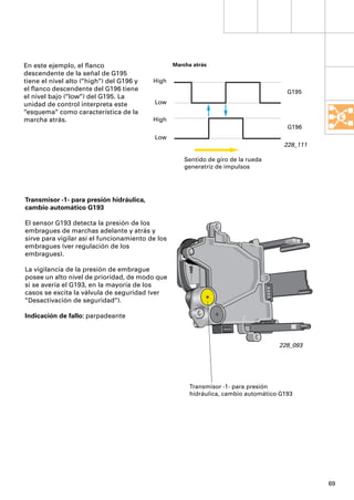En este ejemplo, el ﬂanco                         Marcha atrás
descendente de la señal de G195
tiene el nivel alto (“high“) del G196 y   High
el ﬂanco descendente del G196 tiene                                                    G195
el nivel bajo (“low“) del G195. La
unidad de control interpreta este          Low
“esquema“ como característica de la
marcha atrás.                             High
                                                                                       G196
                                           Low
                                                                                      228_111

                                                      Sentido de giro de la rueda
                                                      generatriz de impulsos




Transmisor -1- para presión hidráulica,
cambio automático G193

El sensor G193 detecta la presión de los
embragues de marchas adelante y atrás y
sirve para vigilar así el funcionamiento de los
embragues (ver regulación de los
embragues).

La vigilancia de la presión de embrague
posee un alto nivel de prioridad, de modo que
si se avería el G193, en la mayoría de los
casos se excita la válvula de seguridad (ver
“Desactivación de seguridad“).

Indicación de fallo: parpadeante



                                                                                    228_093




                                                       Transmisor -1- para presión
                                                       hidráulica, cambio automático G193




                                                                                                69
 