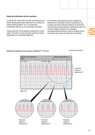 Señal de indicación de las marchas

La señal de indicación de las marchas es una                El indicador de posiciones de la palanca
señal rectangular generada por la unidad de                 selectora o indicador de las marchas en el
control del cambio, con un nivel alto                       cuadro de instrumentos detecta la posición
constante (20 ms) y un nivel bajo variable.                 momentánea de la palanca selectora o bien la
                                                            marcha seleccionada y la visualiza
Cada posición de la palanca selectora o bien                correspondientemente, previo análisis de la
cada “marcha” (en la función tiptronic) tiene               duración que tiene la señal de nivel bajo.
asignado un nivel bajo deﬁnido.




Señal para indicación de las marchas multitronic® - P, R, N, D                        Línea de iniciación



                    Técnica de medición                             Modo automático
                    DSO
                    5 V / div. =                    50 ms / div.



                                                                                             Posición
                                                                                 T
                                                                                             palanca
                                                                                             selectora P




                    228_118




                  Posición                         Posición                   Posición
                  palanca                          palanca                    palanca
                  selectora R                      selectora N                selectora D



                                                                                                            77
 