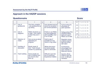 102
NPC/20365/140_Hazop.ppt
Assessment by the HeLP Profile 4
Approach in the HAZOP sessions
Questionnaire Score
2.1
2.2
2.3
2.4
2.5
1 2 3 4 5
Use of
guidewords
Use of
diagrams
Selection of
nodes
Handling of
discussion
Team building
2.1 1 2 3 4 5
2.2 1 2 3 4 5
2.3 1 2 3 4 5
2.4 1 2 3 4 5
2.5 1 2 3 4 5
2 1 2 3 4 5
Full recording for
all phases of
plant operation
Safeguarding PFD
prepared before
start and used if
P&IDs out of date
Regularly review
progress against
plan and revise
with client
Contributions
encouraged from
each member in
balanced manner
Specific efforts
made to give fair
turns to all team
members
I find lists unhelpful
..vary guidewords as
I go along
P&IDs should be up
to date.. Can’t stand
it when they are in
error
Vary as we go along
depending on
progress
Mostly waste of
time.. Team should
answer my questions
Some people are
just a nuisance and
you have to shut
them up
Use standard set but
record by exception
for normal operation
Prefer to use P&IDs
but will supplement
with board/flip chart
if out of date
Hold to plan if
possible but may
resort to ‘big nodes’
Allows discussion
but same people
seem to dominate
Difficult to give fair
turn to everyone..
Experience matters
 