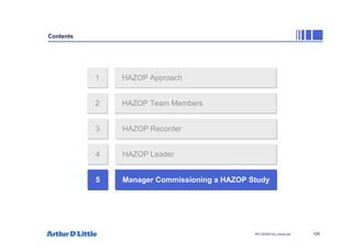 105
NPC/20365/140_Hazop.ppt
Contents
HAZOP Approach
1
HAZOP Team Members
2
HAZOP Recorder
3
HAZOP Leader
4
Manager Commissioning a HAZOP Study
5
 