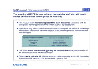 11
NPC/20365/140_Hazop.ppt
HAZOP Approach - What happens in a HAZOP? 1
The team for a HAZOP is selected from the available staff who will need to
be free of other duties for the period of the study
„ The HAZOP team members represent the main disciplines concerned with the
design and normal operation of the system such as a process plant
„ Specialists may be co-opted from time to time to strengthen the technical knowledge
of the team, for example particular aspects of equipment operation, maintenance or
utilities supply
„ The team leader and recorder typically are independent of the plant but need to
be experienced in the HAZOP technique
„ Team size is typically 5-8. Greater numbers reduce the pace and inhibit discussion
but with too few members, the team may lack perspective
Typical Core Team Disciplines
Process design
Operations
Safety
Maintenance
Part-time co-opted specialists
Instrumentation
Rotating Equipment
Mechanical, Electrical
Control Systems Specialists
 