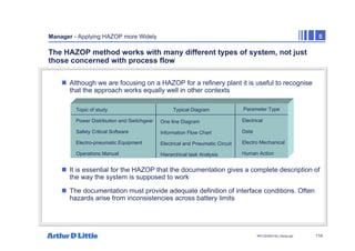 114
NPC/20365/140_Hazop.ppt
Manager - Applying HAZOP more Widely 5
The HAZOP method works with many different types of system, not just
those concerned with process flow
„ Although we are focusing on a HAZOP for a refinery plant it is useful to recognise
that the approach works equally well in other contexts
„ It is essential for the HAZOP that the documentation gives a complete description of
the way the system is supposed to work
„ The documentation must provide adequate definition of interface conditions. Often
hazards arise from inconsistencies across battery limits
Topic of study
Power Distribution and Switchgear
Safety Critical Software
Electro-pneumatic Equipment
Operations Manual
Typical Diagram Parameter Type
One line Diagram
Information Flow Chart
Electrical and Pneumatic Circuit
Hierarchical task Analysis
Electrical
Data
Electro Mechanical
Human Action
 