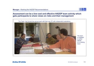 119
NPC/20365/140_Hazop.ppt
Manager - Ranking the HAZOP Recommendations 5
Assessment can be a low cost and effective HAZOP team activity which
gets participants to share views on risks and their management
The Team has formed two groups each with their own PC with independent evaluations
The team
is engaged
in active
debate
on a ranking
issue
 