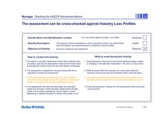 123
NPC/20365/140_Hazop.ppt
Manager - Ranking the HAZOP Recommendations 5
The assessment can be cross-checked against Industry Loss Profiles
Activity Name and Identification number
Activity Description:
Objective of Activity
How to conduct the Activity What to avoid during this Activity
Essential
Useful
Optional
3.5 Cross check against Industry Loss Profile
The ranking of Recommendations is used to generate a Plant Loss profile before
recommendations are implemented and compared to industry losses
Ensuring a balanced risk assessment
1. The leader or recorder, depending on their skills at Monte Carlo 1. Avoid spending a long time on this activity building complex models
simulation, uses the risk assessment made by the HAZOP team or indulging in intricate data manipulation. The aim is a cross check
to estimate the profile of loss from the plant before modification
2. The assessment is adjusted for insurance deductible and is 2. While all losses affect the business, the cross check data from
adjusted to include only insured loss insurance sources will only be for allowed claims under the policy
3. The profile of loss from the plant which has been studied is 3. Avoid dramatic differences between the industry loss profile and the
compared to the average loss profile expected on the basis of assessed profile unless there is a specific and exceptional reason
known Loss History from the type of plant being studied
4. If the assessment has been soundly based, the estimated 4. Avoid basing decision making on a risk assessment which cannot be
profile from the plant which has been studied will be broadly cross-checked
similar to the industry average but may be higher or lower
depending on whether the plant is industry top quartile or not.
X
 