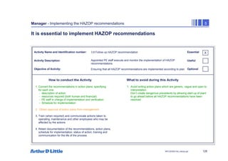 128
NPC/20365/140_Hazop.ppt
Manager - Implementing the HAZOP recommendations 5
It is essential to implement HAZOP recommendations
Activity Name and Identification number:
Activity Description:
Objective of Activity:
How to conduct the Activity What to avoid during this Activity
Essential
Useful
Optional
3.8 Follow up HAZOP recommendation
Appointed PE staff execute and monitor the implementation of HAZOP
recommendations
Ensuring that all HAZOP recommendations are implemented according to plan
1. Convert the recommendations in action plans, specifying 1. Avoid writing action plans which are generic, vague and open to
for each one: interpretation
- description of action Don’t create dangerous precedents by allowing start-up of plant
- resources required (both human and financial) to go ahead before all HAZOP recommendations have been
- PE staff in charge of implementation and verification resolved
- Schedule for implementation
2 Obtain approval of action plans from management
3. Train (when required) and communicate actions taken to
operating, maintenance and other employees who may be
affected by the actions
4. Retain documentation of the recommendations, action plans,
schedule for implementation, status of action, training and
communication for the life of the process
X
 