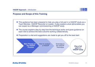 3
NPC/20365/140_Hazop.ppt
HAZOP Approach – Introduction 1
Purpose and Scope of this Training
„ This guidance has been prepared to help you play a full part in a HAZOP study as a
Team Member, HAZOP Recorder or Leader. It also explains what deliverables you
can expect as a Manager commissioning a HAZOP study
„ The course explains step by step how the technique works and gives guidance on
each role to achieve the best outcome working collaboratively.
„ Preparation is vital and suggestions are made to get you off to the best start
Exercises in
the HAZOP
Technique
Play a full
part in a
HAZOP study
Main Phases of
the HAZOP
Process
How to conduct
a HAZOP
 