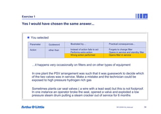 34
NPC/20365/140_Hazop.ppt
Exercise 1 2
Yes I would have chosen the same answer...
„ You selected
…it happens very occasionally on filters and on other types of equipment
In one plant the PSV arrangement was such that it was guesswork to decide which
of the two valves was in service. Make a mistake and the technician could be
exposed to high pressure hydrogen rich gas
Sometimes plants car seal valves ( a wire with a lead seal) but this is not foolproof.
In one instance an operator broke the seal, opened a valve and exploded a low
pressure steam drum putting a steam cracker out of service for 6 months
Parameter
Action
Guideword
other than
Practical consequences...
Forgets to change filter
Opens in service and standby filter
Opens filter in service
Illustrated by....
Instead of action fails to act
Performs extra action
Wrong action performed
 