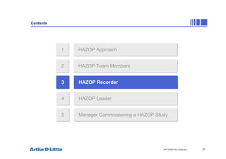 37
NPC/20365/140_Hazop.ppt
Contents
HAZOP Approach
1
HAZOP Team Members
2
HAZOP Recorder
3
HAZOP Leader
4
Manager Commissioning a HAZOP Study
5
 
