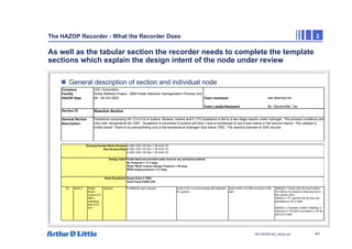 41
NPC/20365/140_Hazop.ppt
The HAZOP Recorder - What the Recorder Does 3
As well as the tabular section the recorder needs to complete the template
sections which explain the design intent of the node under review
„ General description of section and individual node
Team members: see attached list
Team Leader/Assistant Mr. Stevens/Ms. Tan
06 - 09 Oct 2003
Company JGC Corporation
Facility Sohar Refinery Project - 2800 Huels Selective Hydrogenation Process Unit
HAZOP Date
Section ID Reaction Section
General Section
Description:
Feedstock comprising 4% C3 in C4 (n butane, iButane, butene and 0.17% butadiene is fed to a two stage reactor under hydrogen. The process conditions are
very mild, temperature 80-100C . Butadiene is converted to butene and But-1-ene is isomerised to but-2-ene mainly in the second reactor. The catalyst is
nickel based. There is no presulphiding only a low temperature hydrogen strip below 100C. The reactors operate on 50% recycle
23 Node 2 Water
Wash
Column (C-
2801)
overhead
line to FV-
010
General P-2802A/B seal ruptures Leak of HC to surroundings with potential
for ignition
Hand switch HV-008 provided in the
field
280Q23.1 Clarify why the hand switch
HV-008 at is located in field and not in
the control room.
280A23.1 ITT specify that all trips are
activated by HS in field
280R23.1 Evaluate if better reliability is
obtained if HS-008 is provided in CR as
well as in field
Drawing Number/Sheet Number
/Rev.Number/Date
D-280-1225-102 Rev.1 29 AUG '03
D-280-1225-103 Rev.1 29 AUG '03
D-280-1225-105 Rev.1 29 AUG '03
Holds feed and provided water boot for any entrained material
BL Pressure = 17.3 barg
Water Wash Column Design Pressure = 29 barg
BFW supply pressure = 21 barg
Surge Drum V 2802
Feed Pump P2802 A/B
Design intent
Node Equipment
 