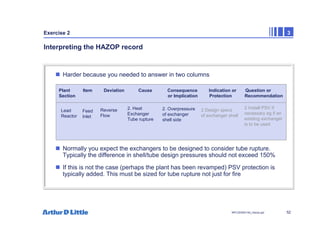 52
NPC/20365/140_Hazop.ppt
Exercise 2 3
Interpreting the HAZOP record
„ Harder because you needed to answer in two columns
„ Normally you expect the exchangers to be designed to consider tube rupture.
Typically the difference in shell/tube design pressures should not exceed 150%
„ If this is not the case (perhaps the plant has been revamped) PSV protection is
typically added. This must be sized for tube rupture not just for fire
Plant Item Deviation Cause Consequence Indication or Question or
Section or Implication Protection Recommendation
Lead
Reactor
Feed
Inlet
Reverse
Flow
2. Heat
Exchanger
Tube rupture
2. Overpressure
of exchanger
shell side
2 Install PSV if
necessary eg if an
existing exchanger
is to be used
2 Design specs
of exchanger shell
 