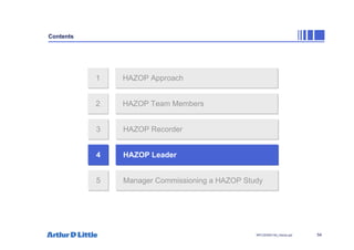 54
NPC/20365/140_Hazop.ppt
Contents
HAZOP Approach
1
HAZOP Team Members
2
HAZOP Recorder
3
HAZOP Leader
4
Manager Commissioning a HAZOP Study
5
 