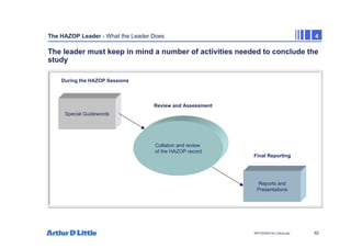 62
NPC/20365/140_Hazop.ppt
The HAZOP Leader - What the Leader Does 4
The leader must keep in mind a number of activities needed to conclude the
study
Collation and review
of the HAZOP record
Special Guidewords
Reports and
Presentations
During the HAZOP Sessions
Review and Assessment
Final Reporting
 