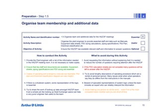 72
NPC/20365/140_Hazop.ppt
Preparation - Step 1.5 4
Organise team membership and additional data
Activity Name and Identification number:
Activity Description:
Objective of Activity:
How to conduct the Activity What to avoid during this Activity
1. Provide the Plant engineer with a list of the information needed 1. Avoid requesting this information without explaining that it is needed
in the HAZOP meeting room, It is not necessary to make copies. to reduce the number of questions requiring attention after the HAZOP
2. Ensure that key staff and documents are available. Equipment 2. If the PSV calculation sheets are not complete many questions will be
sheets, piping specifications and PSV sizing are essential left to answer after the HAZOP.
3. Copies of operating and emergency manuals are desirable. Plot 3. Try to avoid lengthy descriptions of operating procedure which are a
plan and Electrical classification diagram are also helpful. recital of personal opinion. Many issues arise when what operators
say they do differs from the instructions in the manuals
4. If there is a shutdown system, some representation of the logic 4. Beware of specialist representations of system logic unless the team
is essential includes an expert who can reliably interpret the information
5. Try to share the work of looking up data amongst HAZOP team. 5. Avoid making one person do all the work… even if he is the most
Even a simple job like looking up Heat Exchanger specs can help competent team member and you are short of time
a very junior engineer feel useful to the team
X
Essential
Useful
Optional
1.5 Organise team and additional data for the HAZOP meetings
Organise the plant engineer to provide essential staff and data such as Manuals,
Equipment data sheets, PSV sizing calculations, piping specifications, Plot Plan,
Electrical classification etc
Ensure the HAZOP has available relevant staff and information to answer questions
 