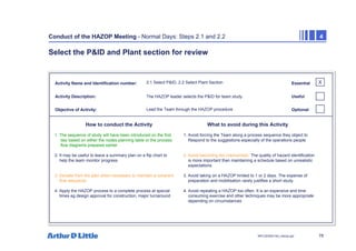 78
NPC/20365/140_Hazop.ppt
Conduct of the HAZOP Meeting - Normal Days: Steps 2.1 and 2.2 4
Select the P&ID and Plant section for review
Activity Name and Identification number:
Activity Description:
Objective of Activity:
How to conduct the Activity What to avoid during this Activity
X
Essential
Useful
Optional
2.1 Select P&ID, 2.2 Select Plant Section
The HAZOP leader selects the P&ID for team study
Lead the Team through the HAZOP procedure
1. The sequence of study will have been introduced on the first 1. Avoid forcing the Team along a process sequence they object to
day based on either the nodes planning table or the process Respond to the suggestions especially of the operations people
flow diagrams prepared earlier
2. It may be useful to leave a summary plan on a flip chart to 2. Avoid becoming too mechanistic. The quality of hazard identification
help the team monitor progress is more important than maintaining a schedule based on unrealistic
expectations
3. Deviate from the plan when necessary to maintain a coherent 3. Avoid taking on a HAZOP limited to 1 or 2 days. The expense of
flow sequence preparation and mobilisation rarely justifies a short study
4. Apply the HAZOP process to a complete process at special 4. Avoid repeating a HAZOP too often. It is an expensive and time
times eg design approval for construction, major turnaround consuming exercise and other techniques may be more appropriate
depending on circumstances
 