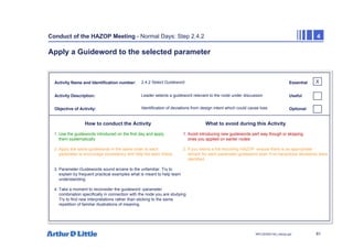 81
NPC/20365/140_Hazop.ppt
Conduct of the HAZOP Meeting - Normal Days: Step 2.4.2 4
Apply a Guideword to the selected parameter
Activity Name and Identification number:
Activity Description:
Objective of Activity:
How to conduct the Activity What to avoid during this Activity
X
Essential
Useful
Optional
2.4.2 Select Guideword
Leader selects a guideword relevant to the node under discussion
Identification of deviations from design intent which could cause loss
1. Use the guidewords introduced on the first day and apply 1. Avoid introducing new guidewords part way though or skipping
them systematically ones you applied on earlier nodes
2. Apply the same guidewords in the same order to each 2. If you intend a full recording HAZOP ensure there is an appropriate
parameter to encourage consistency and help the team follow remark for each parameter-guideword even if no hazardous deviations were
identified
3. Parameter-Guidewords sound arcane to the unfamiliar. Try to
explain by frequent practical examples what is meant to help team
understanding
4. Take a moment to reconsider the guideword -parameter
combination specifically in connection with the node you are studying
Try to find new interpretations rather than sticking to the same
repetition of familiar illustrations of meaning.
 