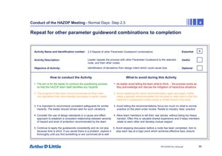 85
NPC/20365/140_Hazop.ppt
Conduct of the HAZOP Meeting - Normal Days: Step 2.5 4
Repeat for other parameter guideword combinations to completion
Activity Name and Identification number:
Activity Description:
Objective of Activity:
How to conduct the Activity What to avoid during this Activity
X
Essential
Useful
Optional
2.5 Repeat of other Parameter-Guideword combinations
Leader repeats the process with other Parameter-Guideword to the selected
node, and then other nodes
Identification of deviations from design intent which could cause loss
1. The aim is for the leader to continue the questioning process 1. As leader avoid telling the team what to think… the process works as
so that the HAZOP team itself identifies any hazards they acknowledge and discuss the mitigation of hazardous situations
2. The progress of the team should accelerate as they meet 2. Avoid repeating the same recommendation again and again. Either
unit operations they have already discussed in earlier nodes make a general recommendation for the plant or refer back to the first
instance in subsequent nodes where a similar hazard may arise
3. It is important to recommend consistent safeguards for similar 3. Avoid letting the recommendations focus too much on what is normal
hazards. The leader should remain alert for such variations practice on the plant under review. Relate to industry ‘best practice’
4. Consider the use of design standards or a cause and effect 4. Allow team members to tell their ‘war stories’ without being too heavy
approach to establish a consistent relationship between severity handed. Often this is valuable shared experience and it helps members
of hazard and level of protection recommended by the team relate to each other and develop mutual respect
5. Continue to apply the guidewords consistently and do not skip 5. Avoid stopping discussion before a node has been completed. Aim to
because time is short. If you sense there is a problem, explore it stop each day at a logic point which achieves effective topic closure
thoroughly until you find something or are convinced all is well
 