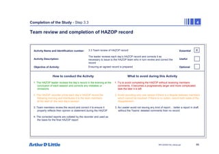 89
NPC/20365/140_Hazop.ppt
Completion of the Study - Step 3.3 4
Team review and completion of HAZOP record
Activity Name and Identification number:
Activity Description:
Objective of Activity:
How to conduct the Activity What to avoid during this Activity
Essential
Useful
Optional
3.3 Team review of HAZOP record
The leader reviews each day’s HAZOP record and corrects it as
necessary to issue to the HAZOP team who in turn review and correct the
record
Ensuring an agreed record is prepared
1. The HAZOP leader reviews the day’s record in the evening at the 1. Try to avoid completing the HAZOP without receiving members
conclusion of each session and corrects any mistakes or comments. It becomes a progressively larger and more complicated
omissions task the later it is left
2. The HAZOP recorder prints each day’s HAZOP record the 2. Avoid recording only one version if there is a dispute between members
following morning and distributes it to the team members which cannot be resolved. If there is no option, record both sides of the
at the start of the next day’s session disagreement
3. Team members review the record and correct it to ensure it 3. As Leader avoid not issuing any kind of report… better a report in draft
properly reflects their opinion or statement during the HAZOP without the Teams’ detailed comments than no record
4. The corrected reports are collated by the recorder and used as
the basis for the final HAZOP report
X
 