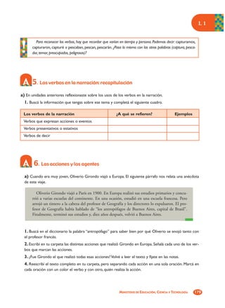L1


         Para reconocer los verbos, hay que recordar que varían en tiempo y persona. Podemos decir: capturamos,
       capturaron, capturé o pescaban, pescan, pescarán. ¿Pasa lo mismo con las otras palabras (captura, pesca-
       dor, temor, preocupados, peligrosas)?




       5. Los verbos en la narración: recapitulación
a) En unidades anteriores reflexionaste sobre los usos de los verbos en la narración.
  1. Buscá la información que tengas sobre ese tema y completá el siguiente cuadro.

 Los verbos de la narración                                 ¿A qué se refieren?                   Ejemplos
 Verbos que expresan acciones o eventos
 Verbos presentativos o estativos
 Verbos de decir




        6. Las acciones y los agentes
  a) Cuando era muy joven, Oliverio Girondo viajó a Europa. El siguiente párrafo nos relata una anécdota
  de este viaje.

          Oliverio Girondo viajó a París en 1900. En Europa realizó sus estudios primarios y concu-
       rrió a varias escuelas del continente. En una ocasión, estudió en una escuela francesa. Pero
       arrojó un tintero a la cabeza del profesor de Geografía y los directores lo expulsaron. El pro-
       fesor de Geografía había hablado de “los antropófagos de Buenos Aires, capital de Brasil”.
       Finalmente, terminó sus estudios y, diez años después, volvió a Buenos Aires.


  1. Buscá en el diccionario la palabra “antropófago” para saber bien por qué Oliverio se enojó tanto con
  el profesor francés.
  2. Escribí en tu carpeta las distintas acciones que realizó Girondo en Europa. Señalá cada uno de los ver-
  bos que marcan las acciones.
  3. ¿Fue Girondo el que realizó todas esas acciones? Volvé a leer el texto y fijate en las notas.
  4. Reescribí el texto completo en tu carpeta, pero separando cada acción en una sola oración. Marcá en
  cada oración con un color el verbo y con otro, quién realiza la acción.




                                                              MINISTERIO DE EDUCACIÓN, CIENCIA Y TECNOLOGÍA   179
 