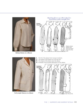 110 FASHION SKETCHBOOK 111FIVE | GARMENTS AND GARMENT DETAILS
Sketching Sleeves
Inset Armhole
Cap Sleeve
Puff Sleeve
1
2 3
Sleeveless
Near Far
Without Sleeves
1. The armhole
lines follow
the curve of
the center
front.
2. Arm on the fur
side is behind
the chest. Arm
on the near
side is in front
of the chest.
3. Matching
armhole
curves.
Cap Sleeve
4. Lines across
the chest will
help you even
out the sleeve
details.
5. Measure the
depth of a
cap sleeve,
matching up
the sleeves on
both sides.
6. The angle on
a cap sleeve is
open. You can
see up into it.
Cap
Sleeve
4
5 6
7
8 9
Bishop Sleeve on a Blouse
Fitted
Shoulder
Sketching Sleeves on a Three-Quarter-
Turned Pose with a Straight Arm
Sleeve stops
before the
wrist to leave
room for the
cuff.
1. The fit of the sleeve from its top to bottom.
2. The shape of the sleeve as it fits the arm.
3. The drape of the sleeve near the elbow.
4. Example of the finished illustration of this sleeve.
Full-Length Sleeve on a Blazer
Padded
Shoulder
1 2 3 4 Sleeve fits
over the wrist.
7. The contour
of the armhole
follows the
contour
direction of
center front.
8. A puff sleeve
has volume.
Get the outline
to stand up,
away from the
arm.
9. The puff
sleeve has
gathers
emanating
from the
armhole, the
elastic casing,
or both.
Puff Sleeve
 